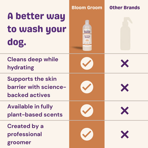 Nourishing Shampoo - Bloom Groom