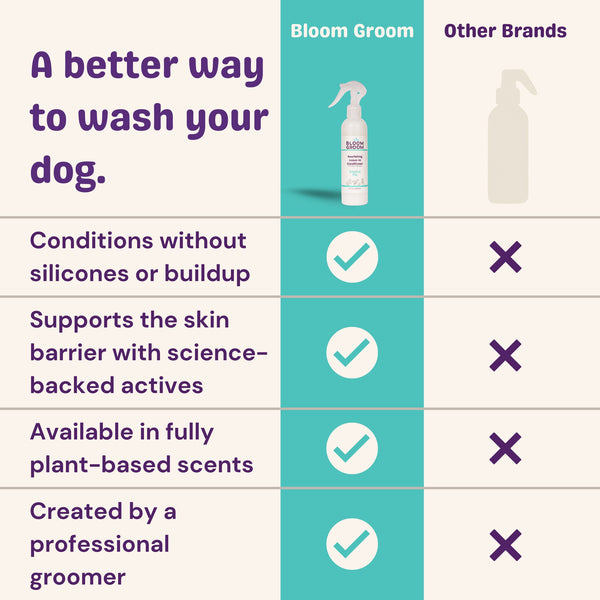 Nourishing Leave-In Conditioner Spray - Bloom Groom