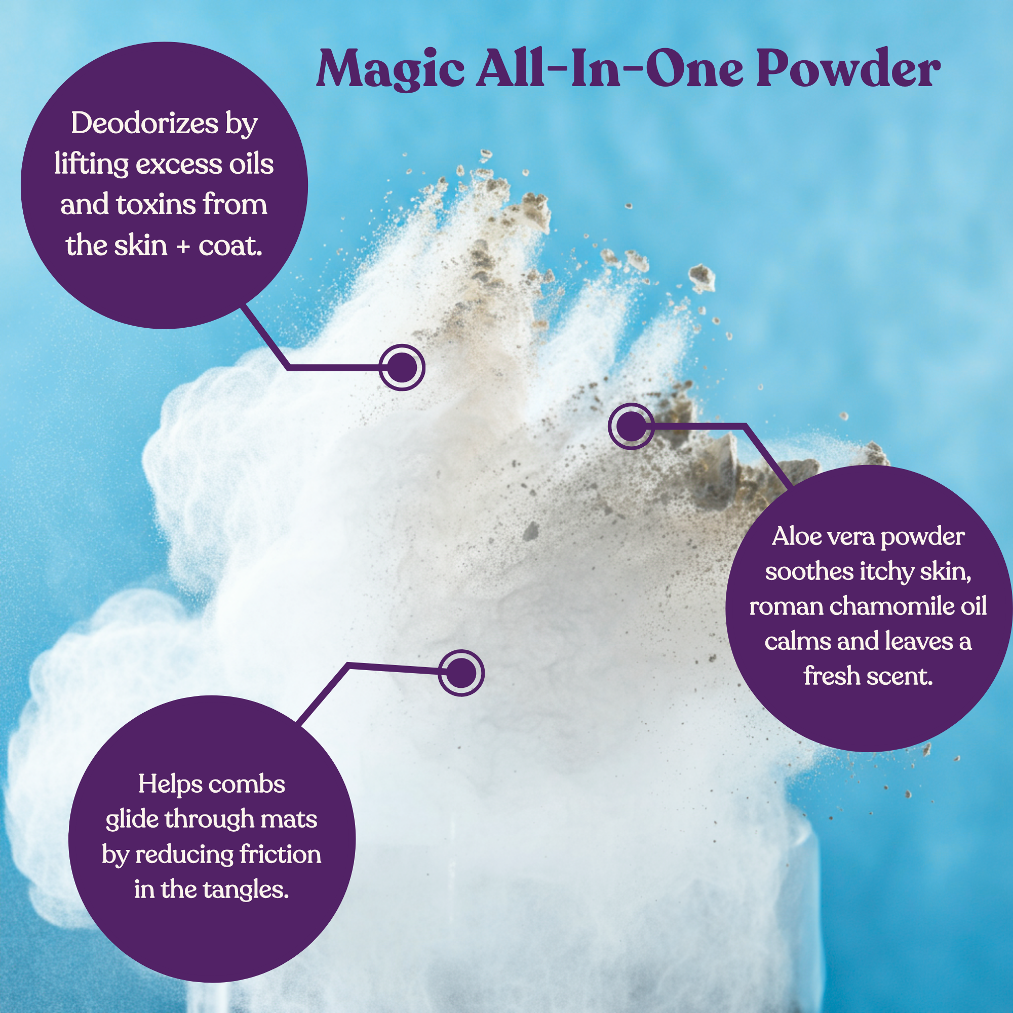 Grooming Powder - Bloom Groom