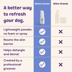 Grooming Powder - Bloom Groom