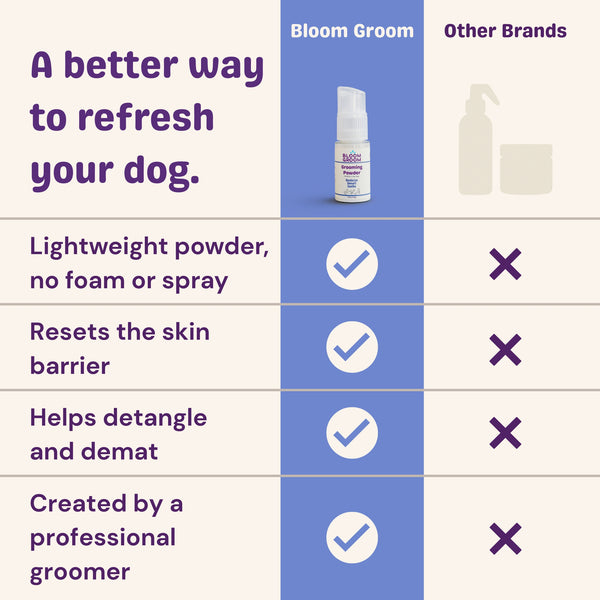 Grooming Powder - Bloom Groom